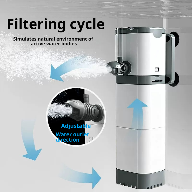 Aquaculture Aerator Pump - 水槽フィルターポンプ、水槽、水中ポンプ、静音、エアポンプ、エアレーター、内蔵ウォーターポンプ、ウェーブメーカー、220V–240V