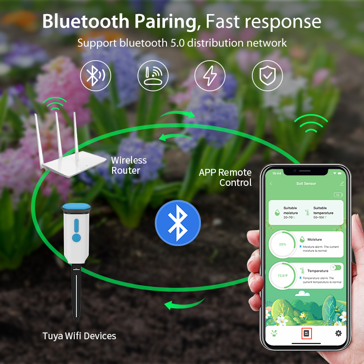 Tuyaスマート土壌水分センサー WiFi & Blueto - Soil Moisture Sensor のレビューと価格