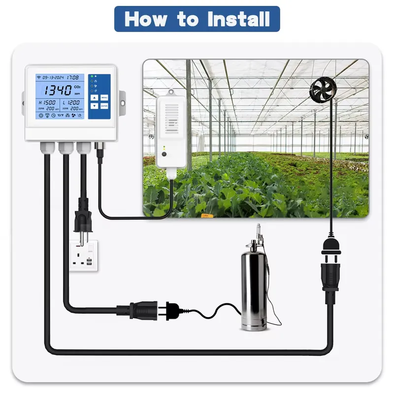 スマート気候コントローラー Wifi環境制御装置 果物野菜栽 - Agriculture Farming Usa のレビューと価格