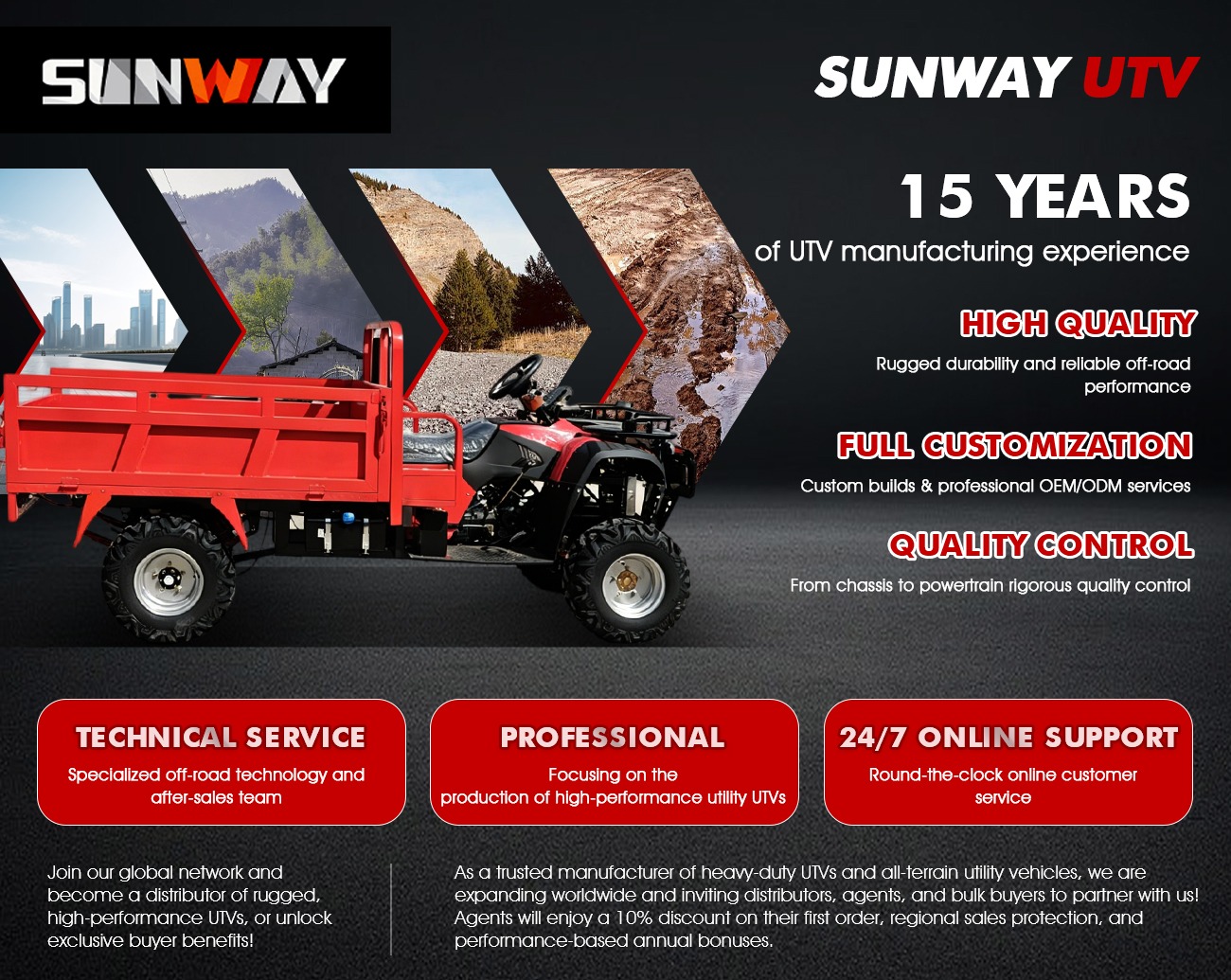 先進的な400cc農業用多目的車両4x4ファームトランスポー - Farming Agriculture Model のレビューと価格